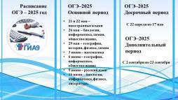 Расписание ОГЭ/ГВЭ-2025
